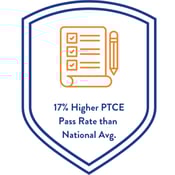 PTCB Pass Rates Badge
